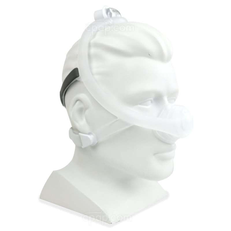 Sleep Apnea | Snoring | CPAP therapy